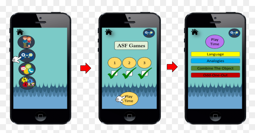 1 - Iphone, HD Png Download - play game button png