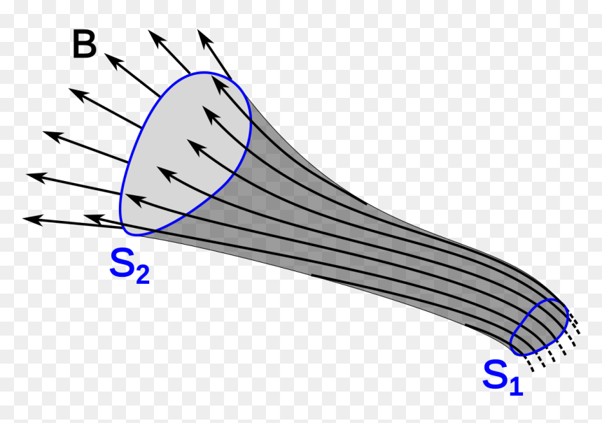 Tube Of Force, HD Png Download - wind swirls png