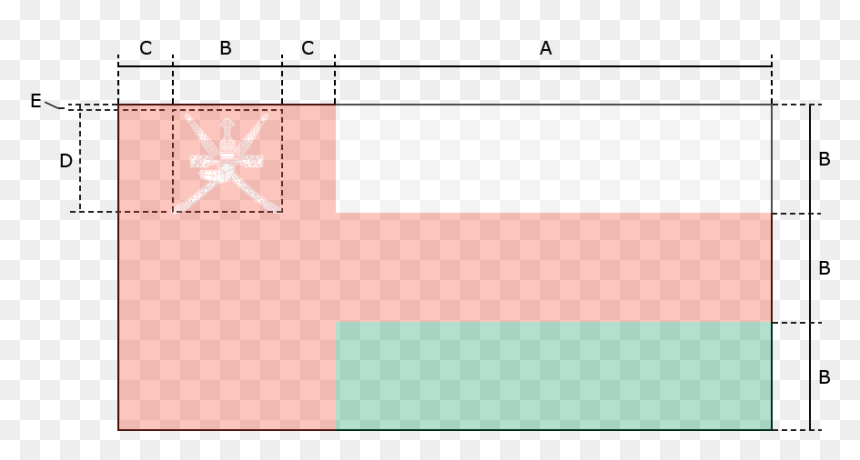 Peach, HD Png Download - oman flag png