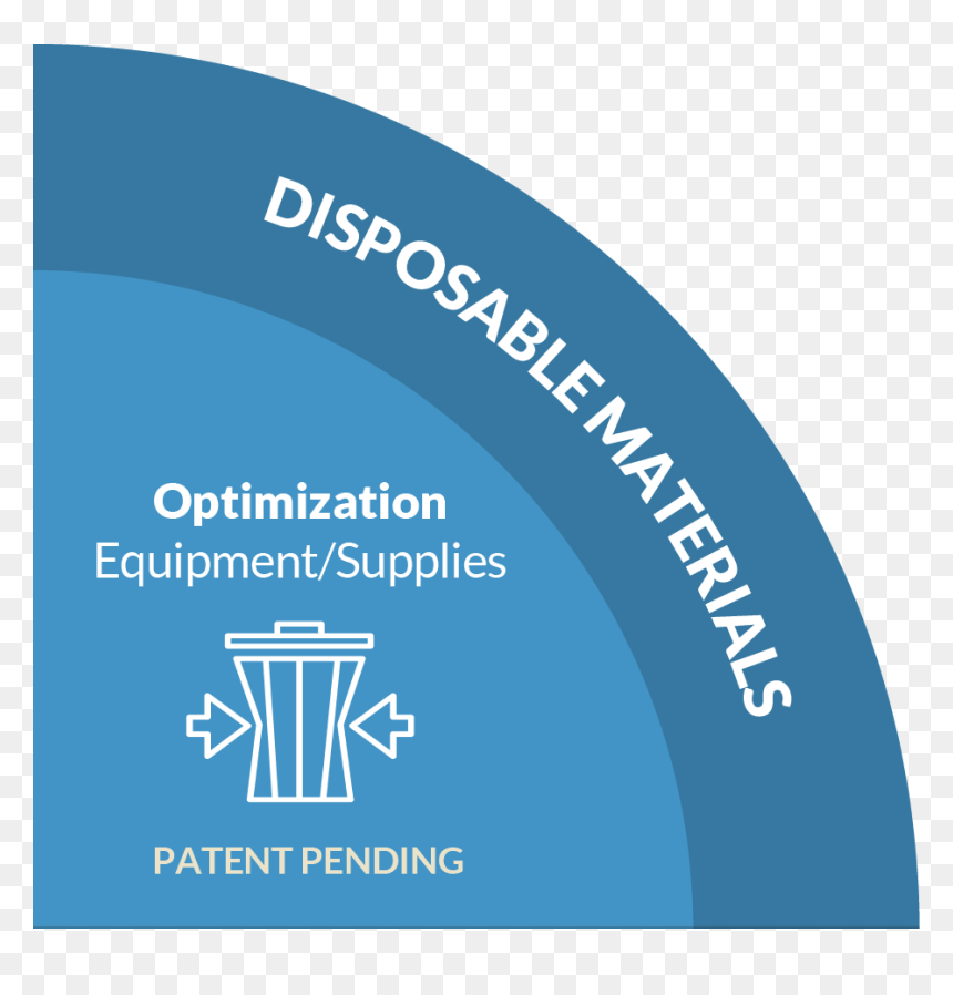 Dispmaterials - Florida International University College Of Education, HD Png Download - pending png
