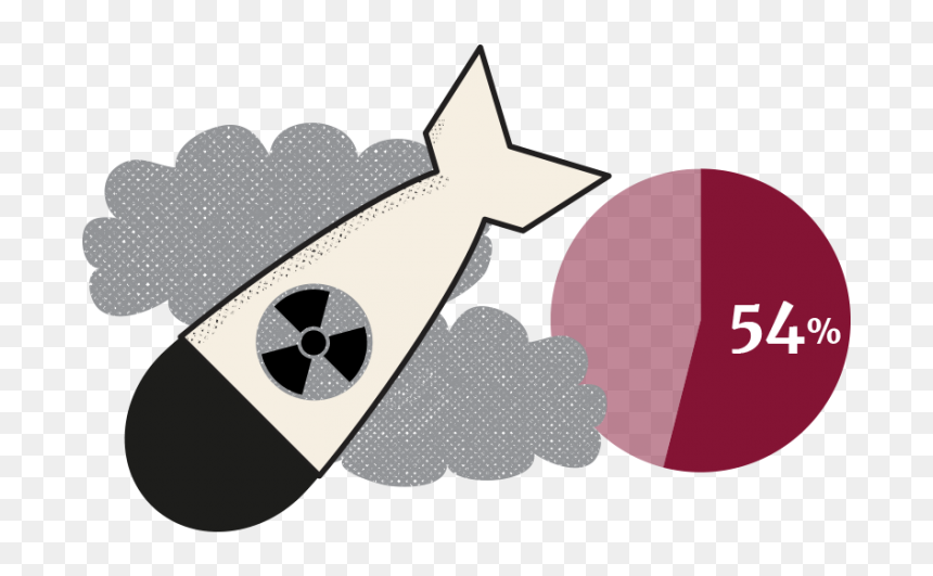 Graphic Design, HD Png Download - world at war png