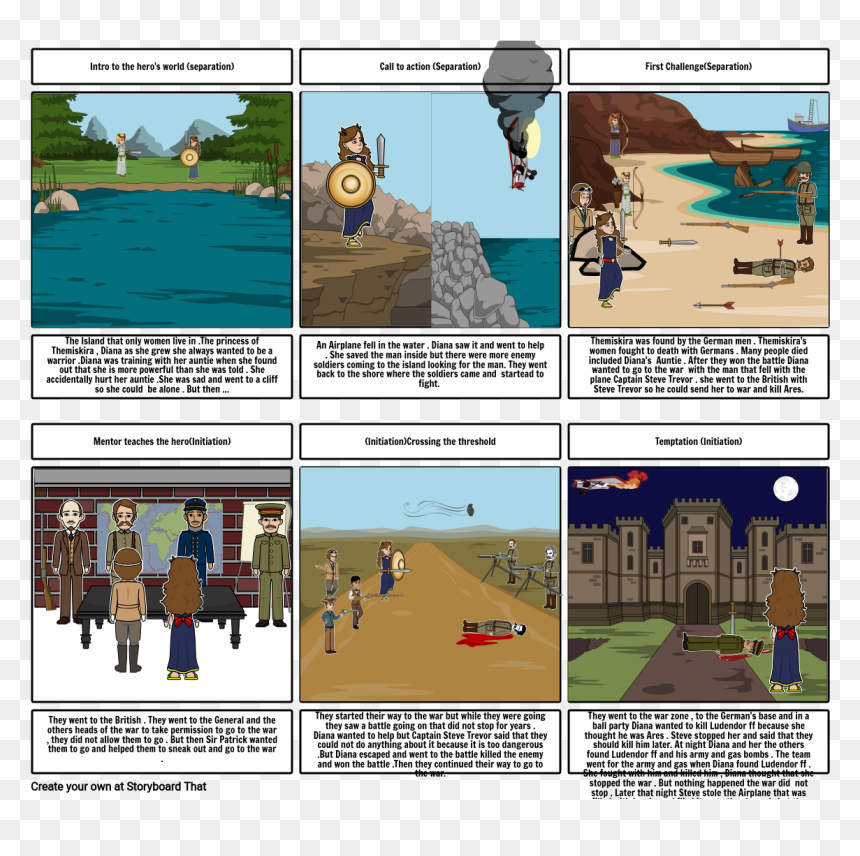 War Separating People Png - Alfred The Great Storyboard, Transparent Png - world at war png
