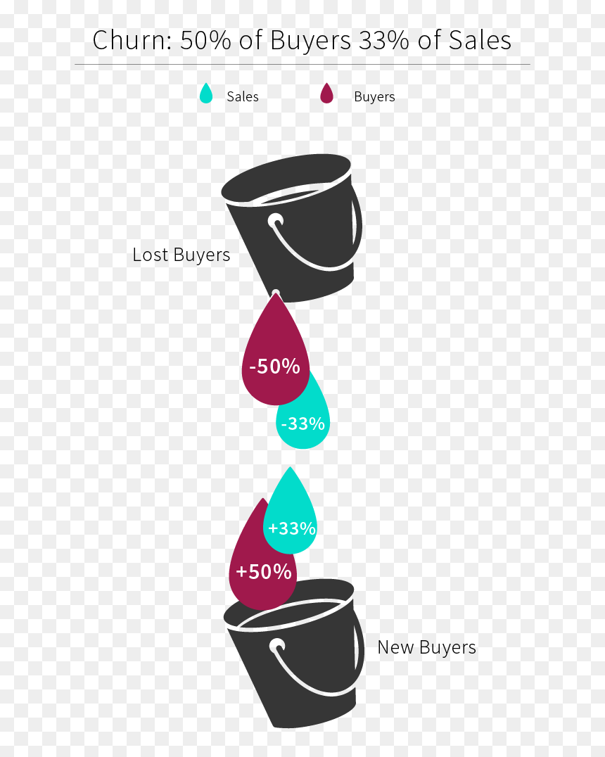 Fmcg Brands Struggle To Keep More Than 50% Of Last, HD Png Download - kamina png