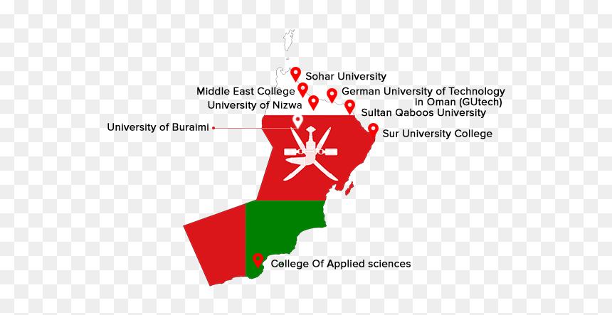 Flag Of Oman, HD Png Download - oman flag png