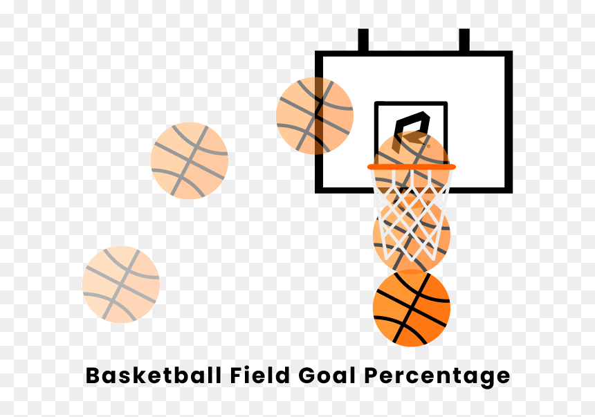 Shoot Basketball, HD Png Download - deandre jordan png