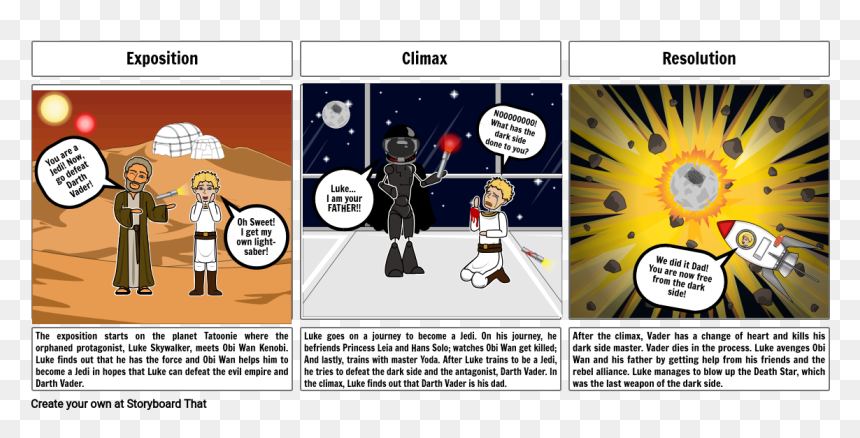 Dark Star Wars Comic Strip, HD Png Download - star wars cartoon png
