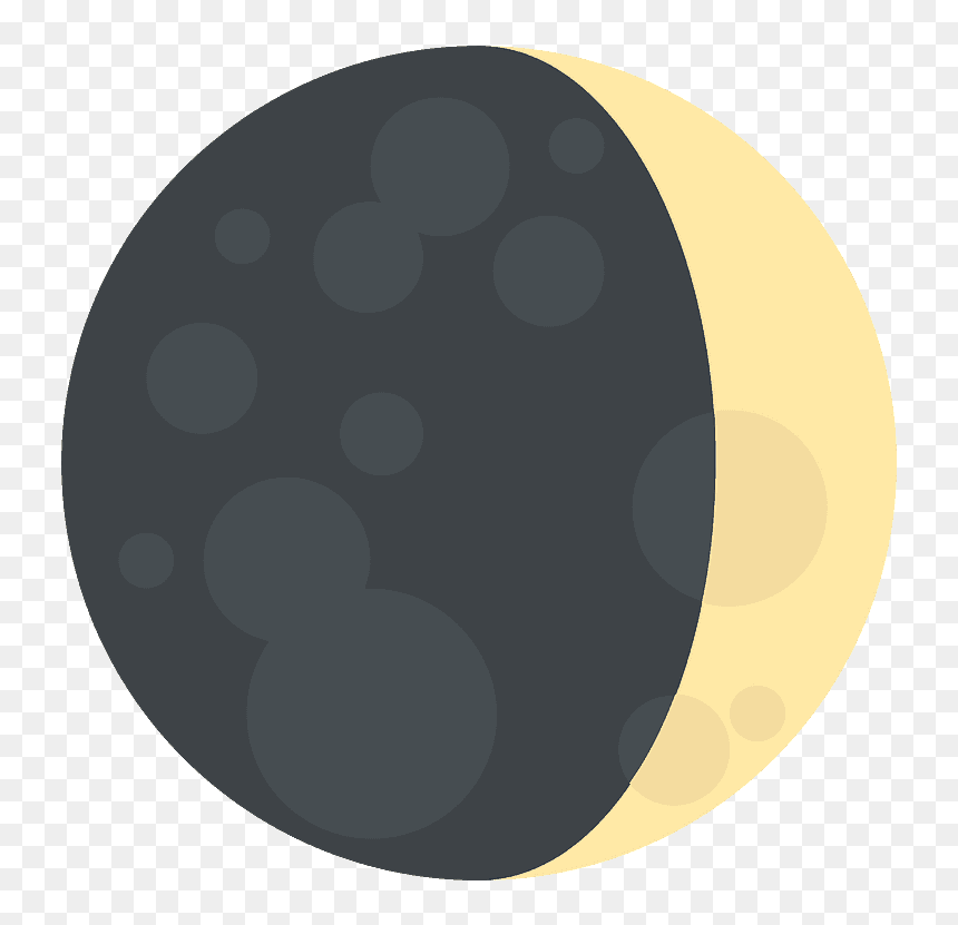 Waxing Crescent Moon Emoji Clipart - Blank Pie Chart, HD Png Download - crescent moon emoji png