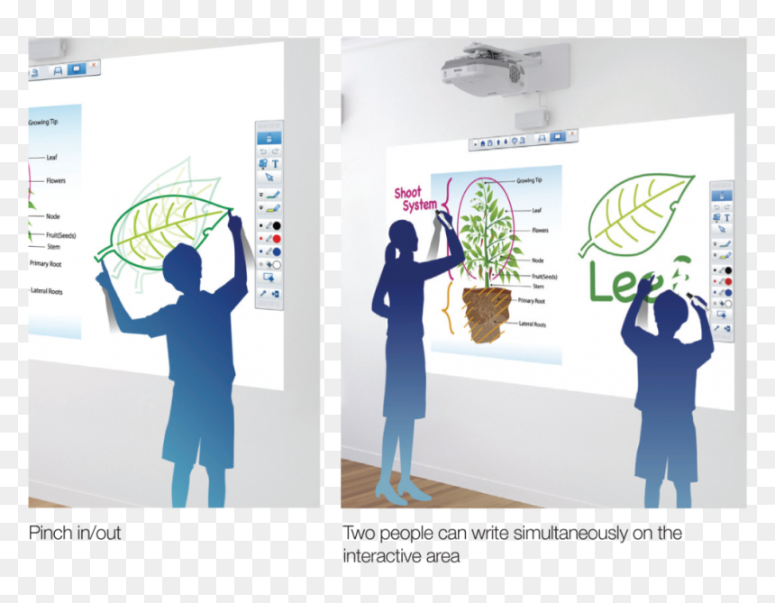 Finger Interactive Projector, HD Png Download - finger touch png