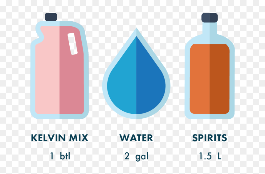 Kelvin Slush Mix Spirit Cocktail Instructions For Slush - Kelvin Natural Slush Co., HD Png Download - slurpee png