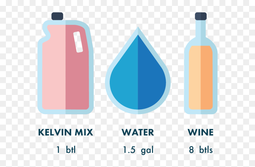 Kelvin Slush Mix Wine Cocktail Instructions For Slush - Kelvin Natural Slush Co., HD Png Download - slurpee png