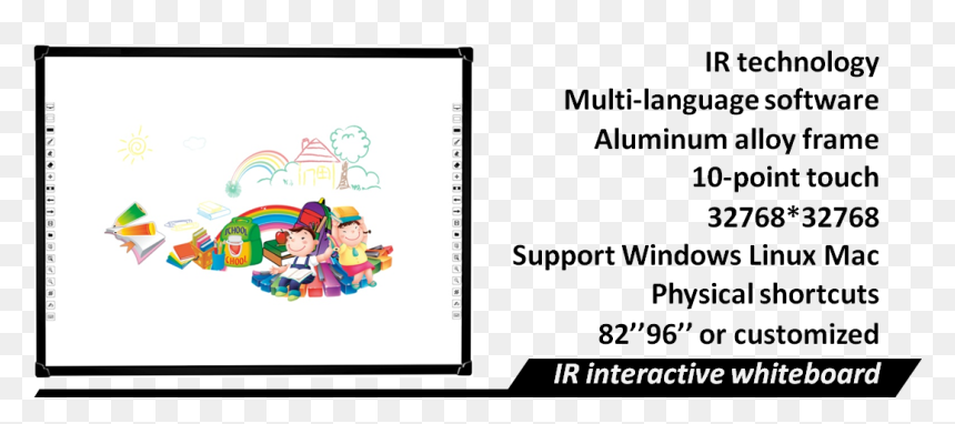 Side By Side Interactive, HD Png Download - finger touch png