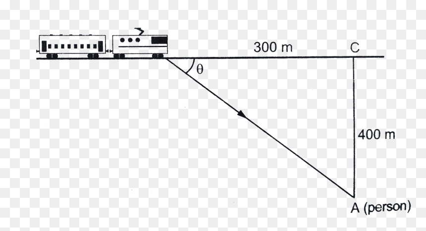 Diagram, HD Png Download - railroad crossing png