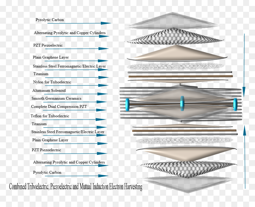 Illustration 60 - Paper, HD Png Download - energy sword png