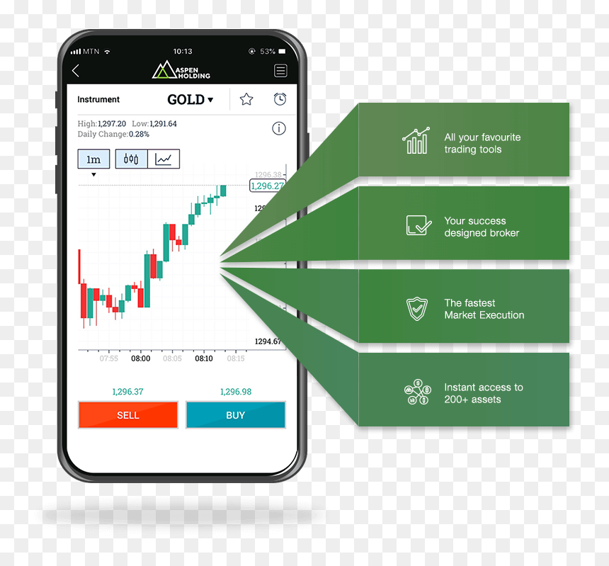 Aspen Holding Trade, HD Png Download - holding iphone png