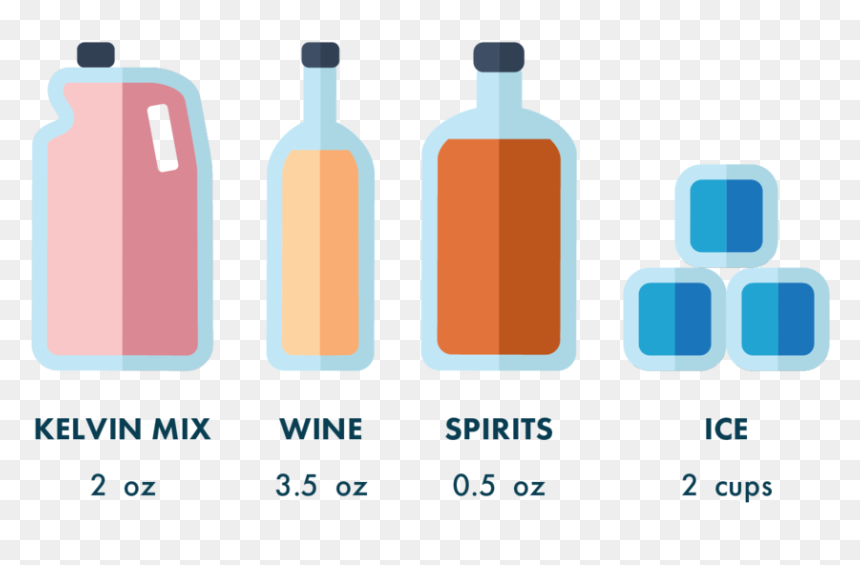 Blender Winespirits - Kelvin Natural Slush Co., HD Png Download - slurpee png