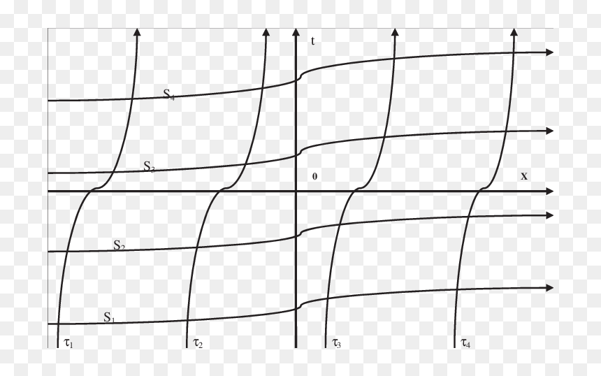 Monochrome, HD Png Download - curvy lines png
