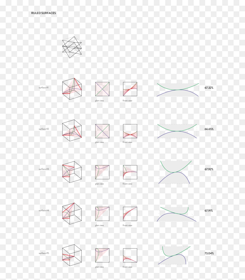 Paper, HD Png Download - curvy lines png