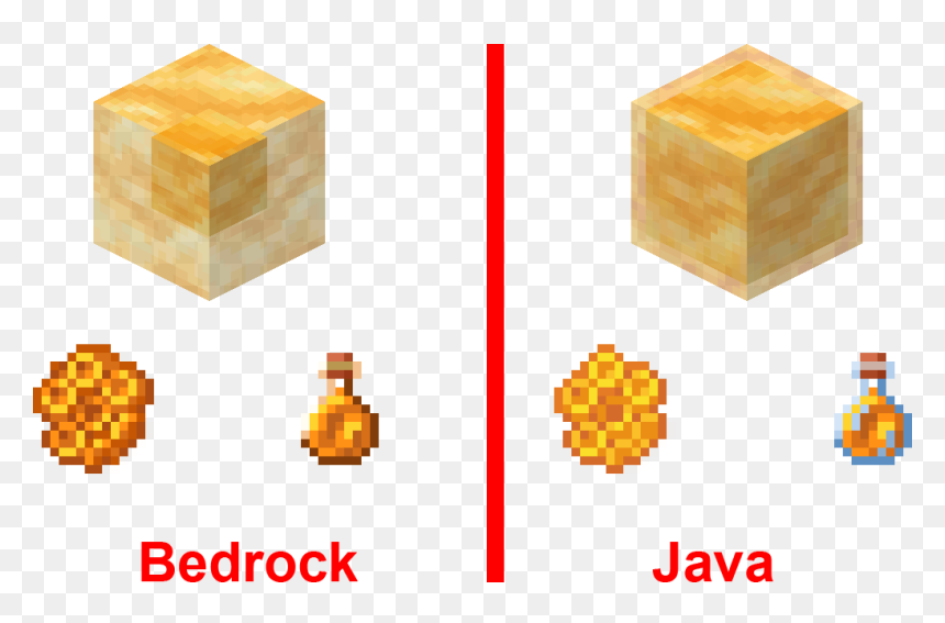 Beeitems Compare - Wood, HD Png Download - honeycomb texture png