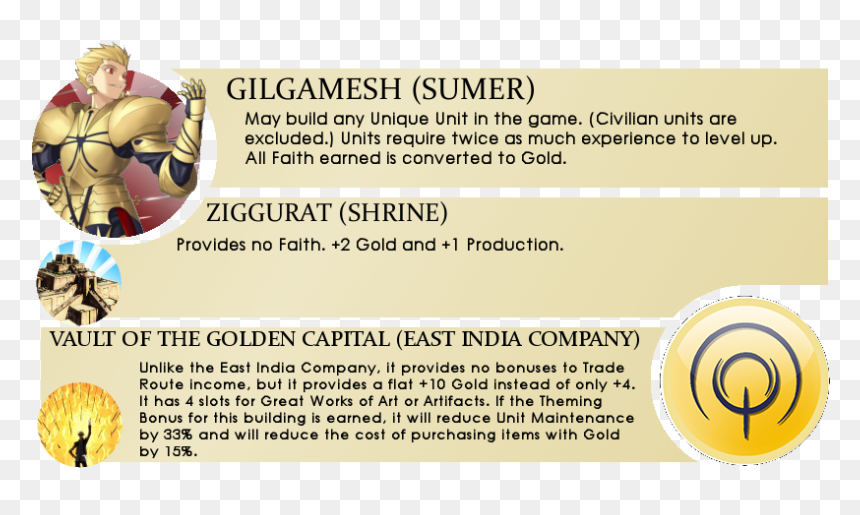 Mesopotamian Ziggurat, HD Png Download - gilgamesh png