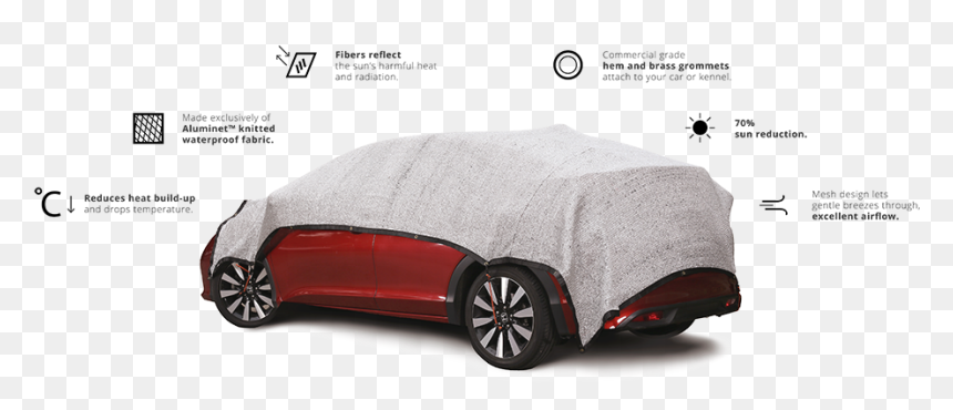 Aluminet Shade Technology - Multi Use Aluminet ™ Shade Cloth 4 3, HD Png Download - cool shades png