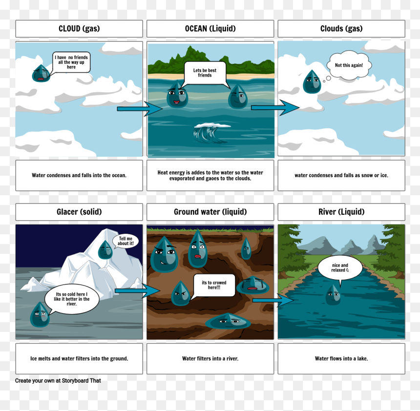 Cartoon, HD Png Download - ice cycles png