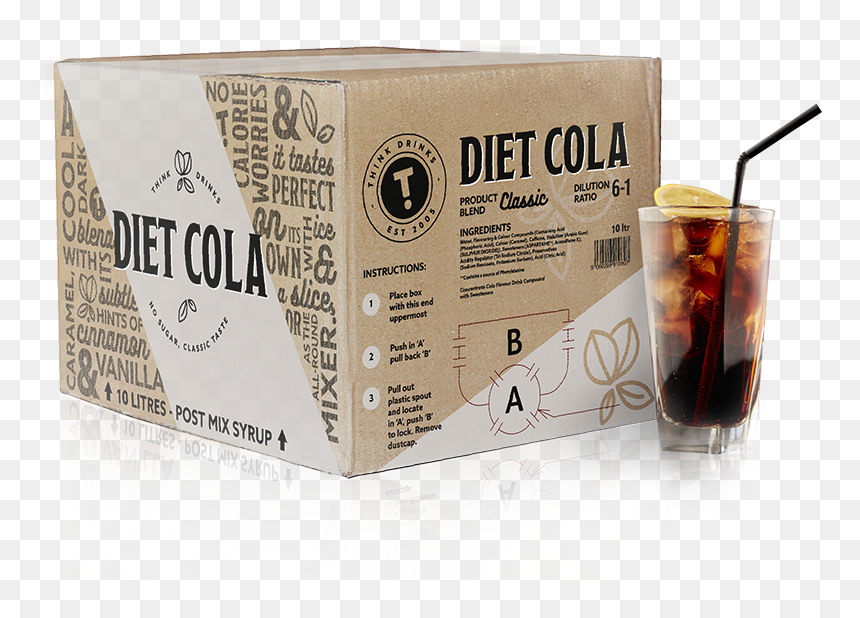 Cuba Libre, HD Png Download - diet coke can png