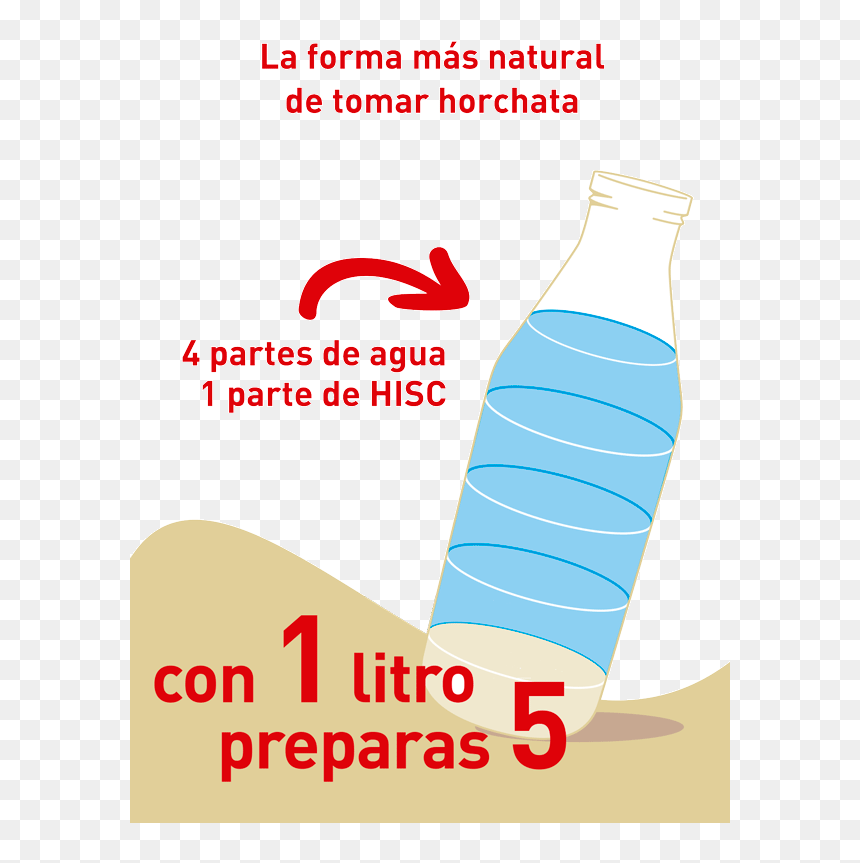 4 Partes De Agua 1 De Hisc - 1 Parte De Agua, HD Png Download - agua de horchata png
