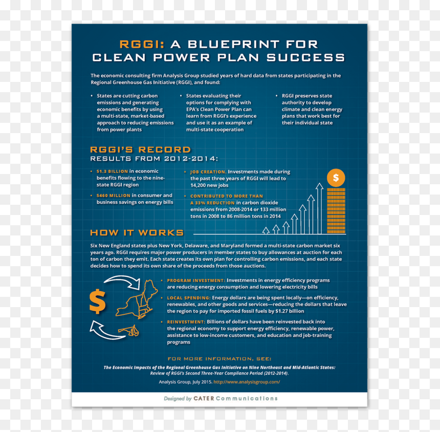 Ag Handout - Poster, HD Png Download - hand out png