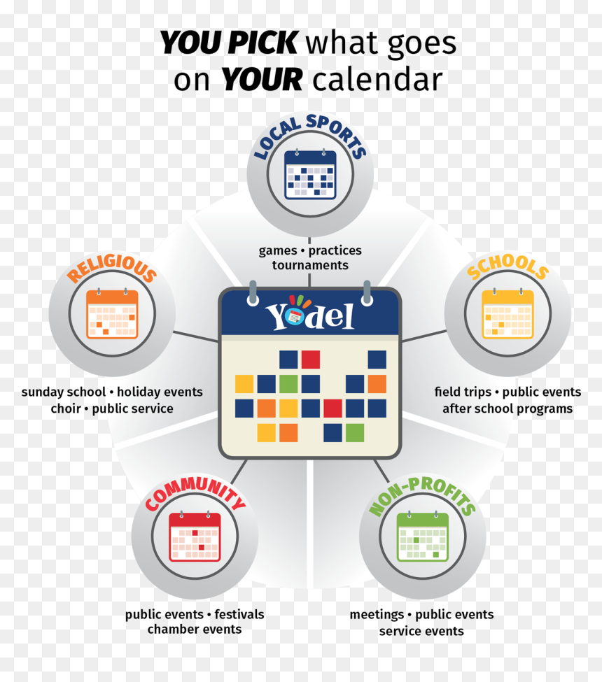 Yodel You Pick What Goes On Your Calendar - Circle, HD Png Download - yodeling kid png