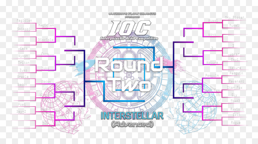 Interstellar Png, Transparent Png - interstellar png