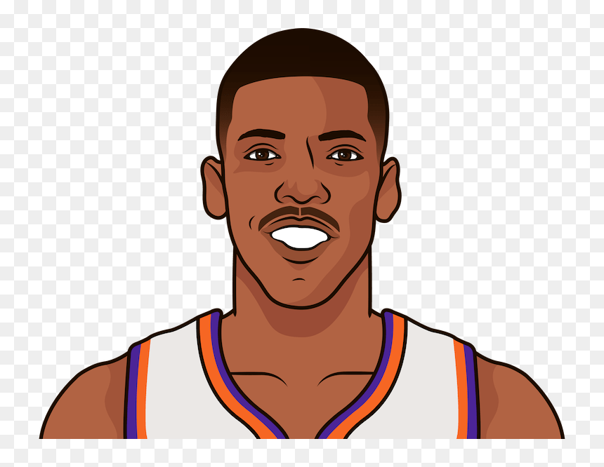 Phoenix Suns Png, Transparent Png - phoenix suns png