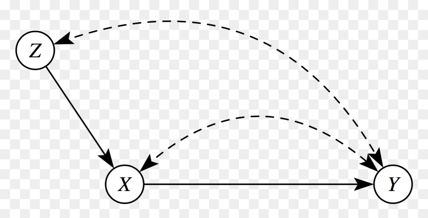 Clip Art, HD Png Download - dashed circle png