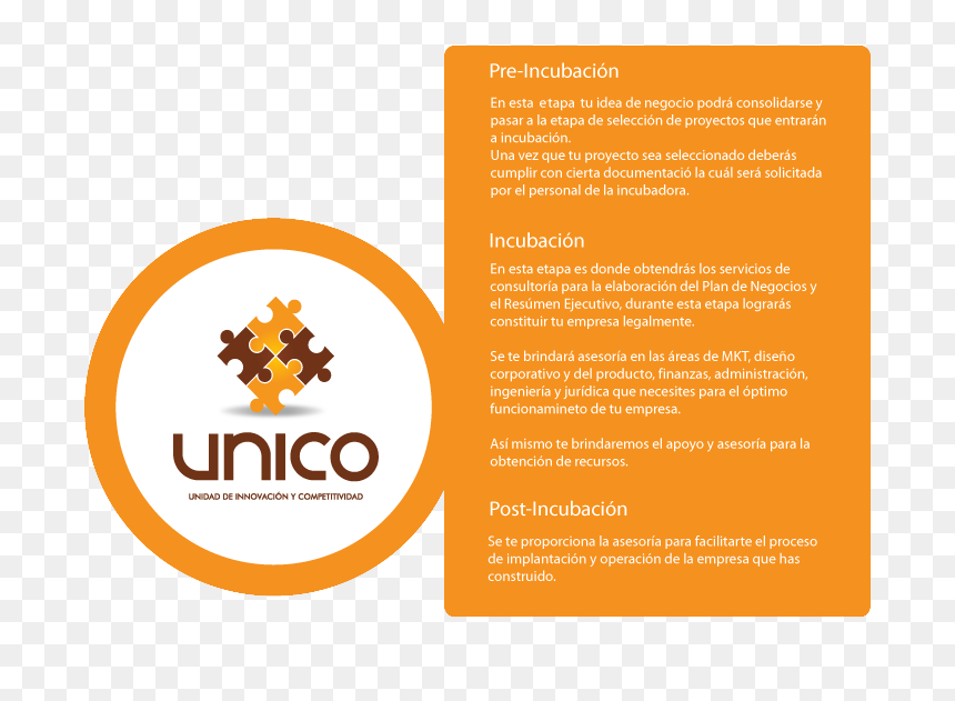 Graphic Design, HD Png Download - proceso png