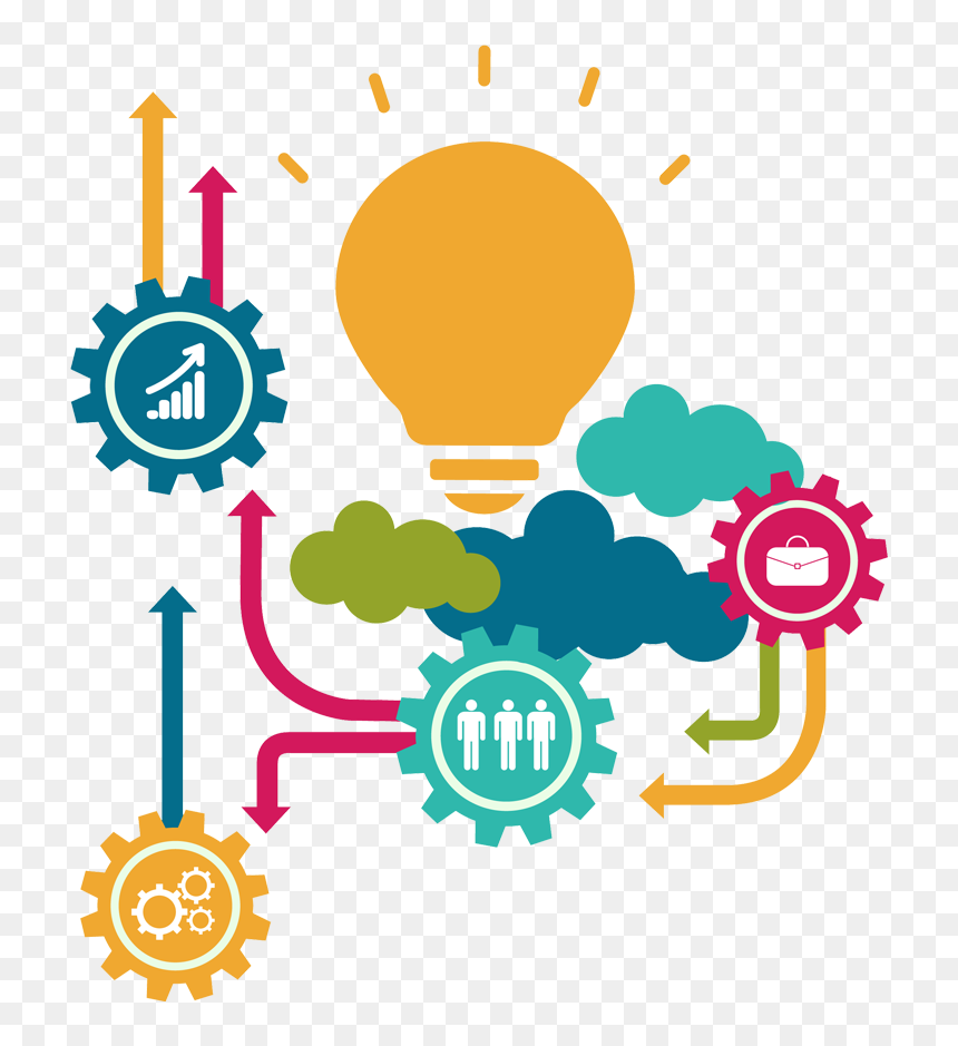 Diseño De Sistemas De Mejora Continua - Strategy Process Png, Transparent Png - proceso png
