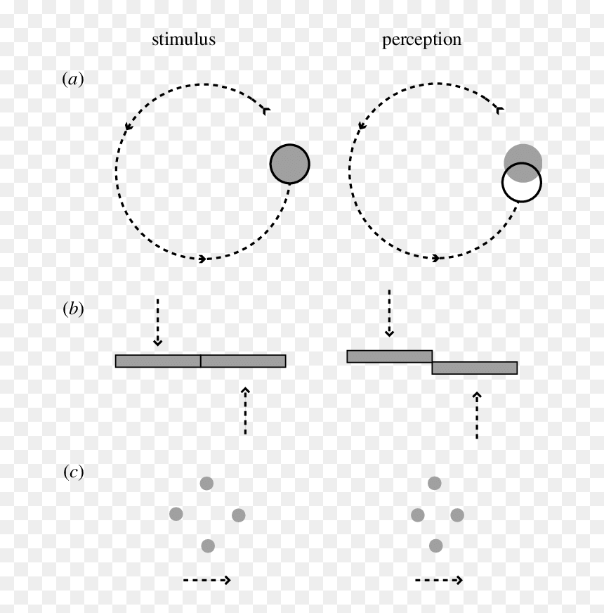 Diagram, HD Png Download - flash effect png