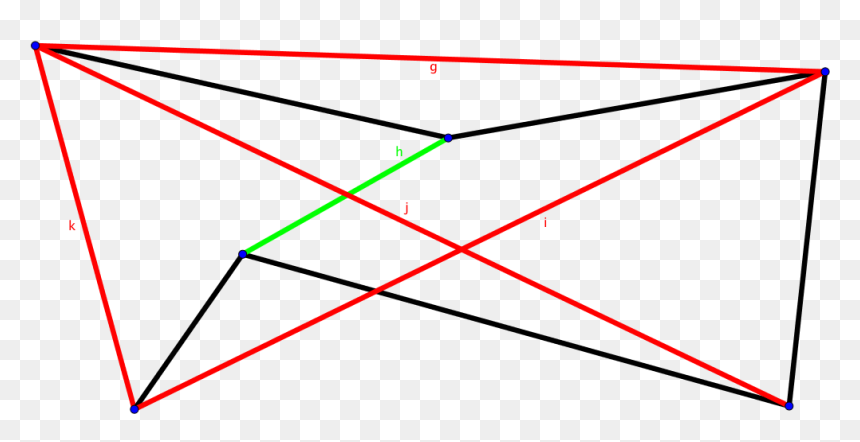 Geogebra Test - Triangle, HD Png Download - green lines png