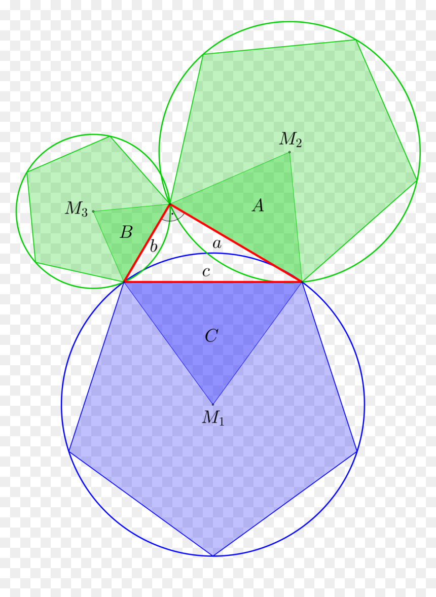 Diagram, HD Png Download - pentagon shape png