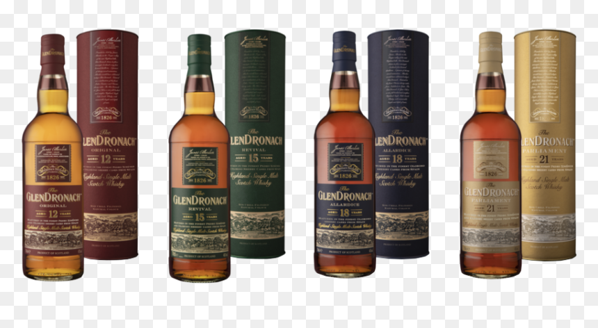 Transparent Scotch Glass Png - Single Malt Scotch Whisky, Png Download - scotch glass png