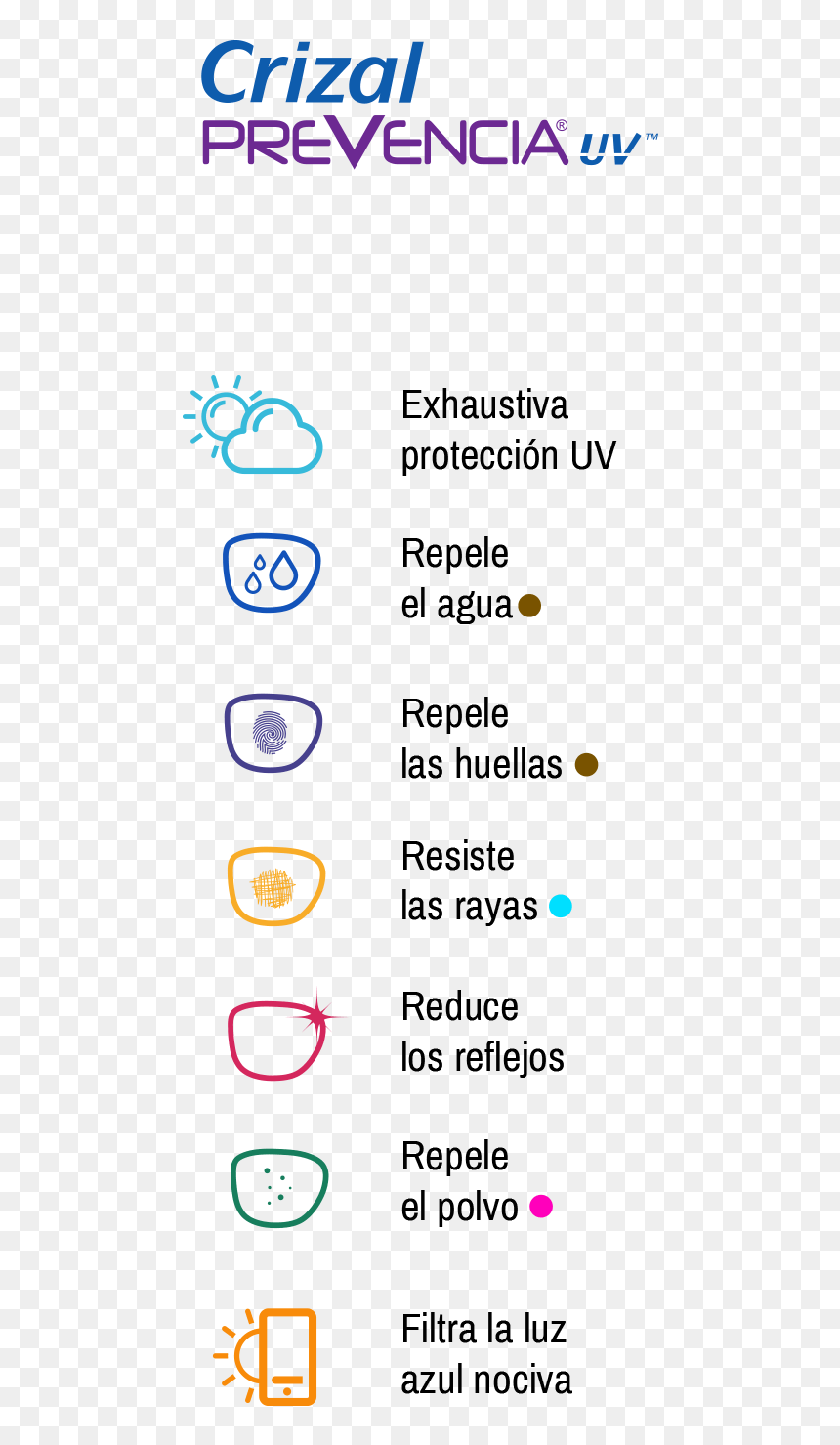 Visita Cualquiera De Nuestros Locales, Solicita El - Crizal, HD Png Download - rayos de luz png