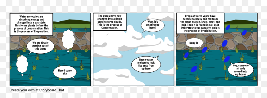 Cartoon, HD Png Download - comic cloud png