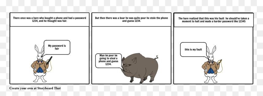 Domestic Pig, HD Png Download - hare png