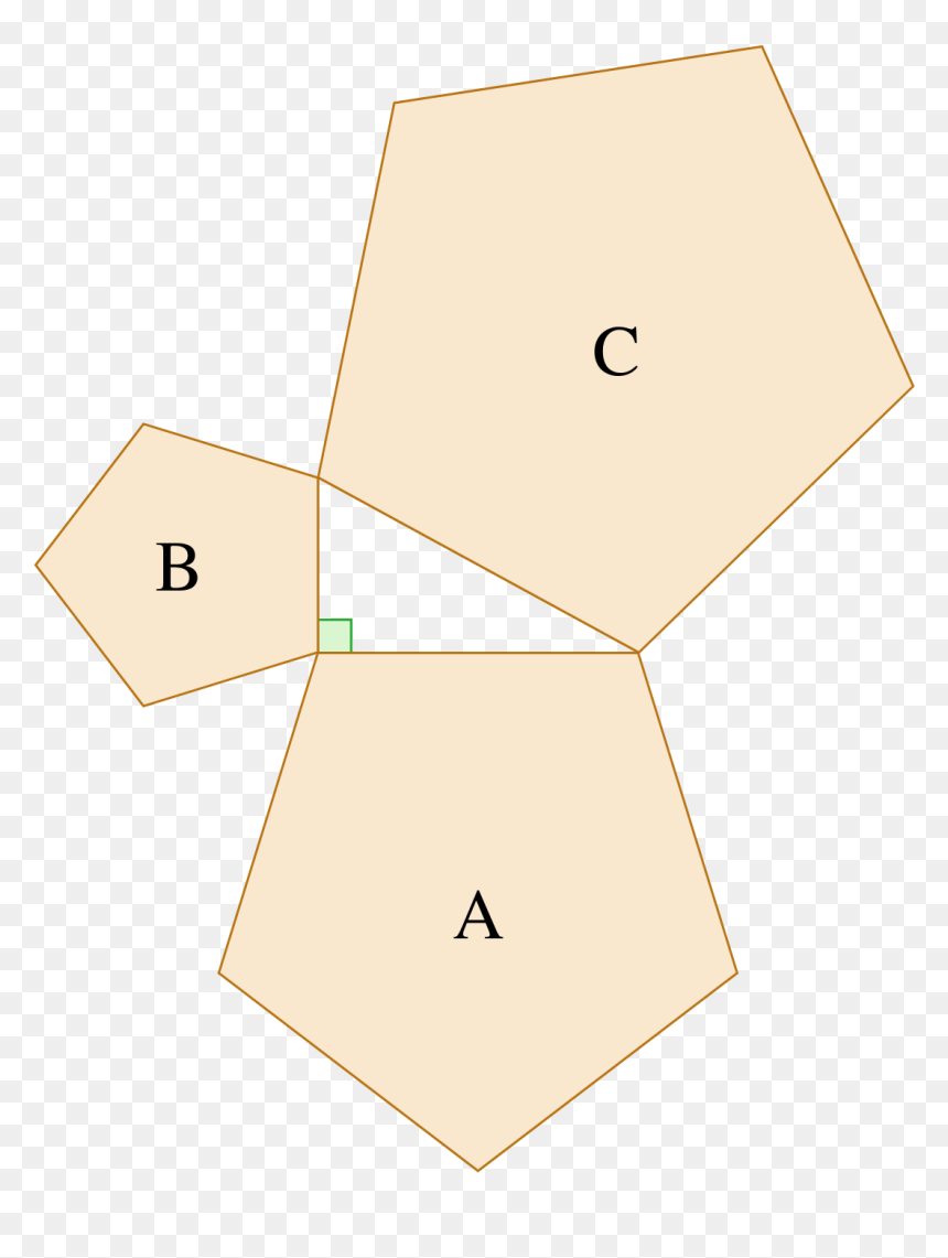 Pythagorova Věta S Obdelníkem, HD Png Download - pentagon shape png