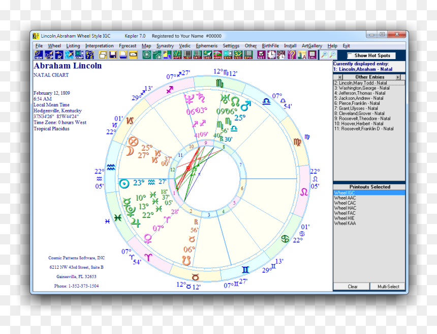 Unequal & Zodiac Chart Wheel - Circle, HD Png Download - zodiac wheel png