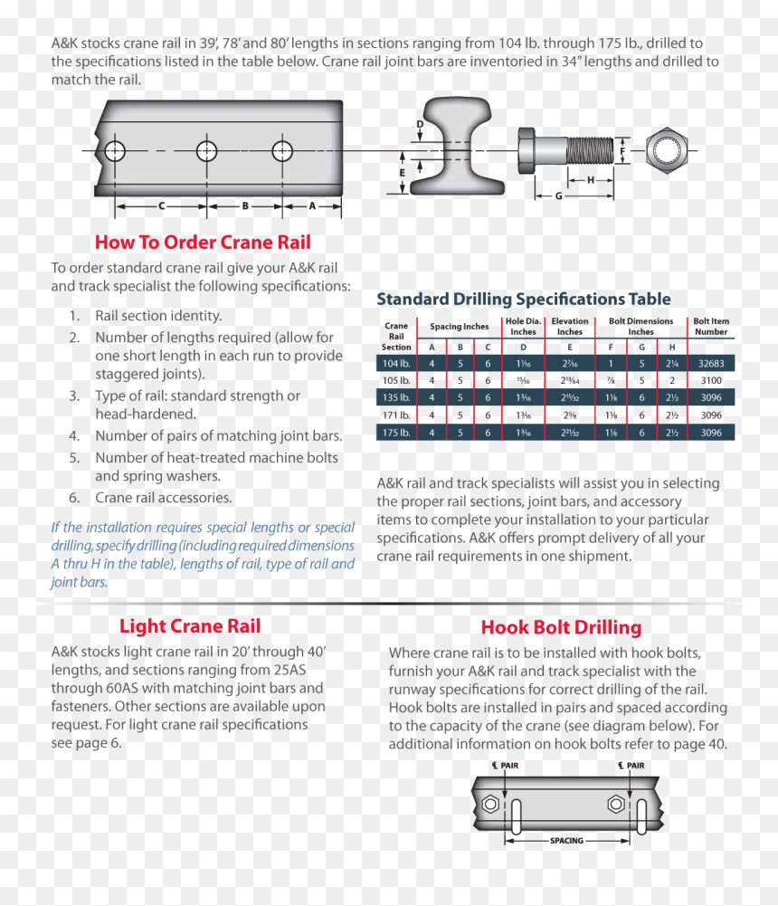 Transparent Rail Png, Png Download - rail png