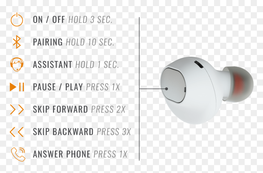 Button-control 1 - Circle, HD Png Download - on off button png