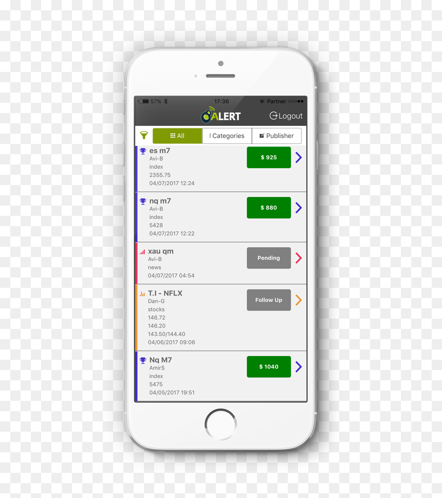 Iphone, HD Png Download - phone screen png