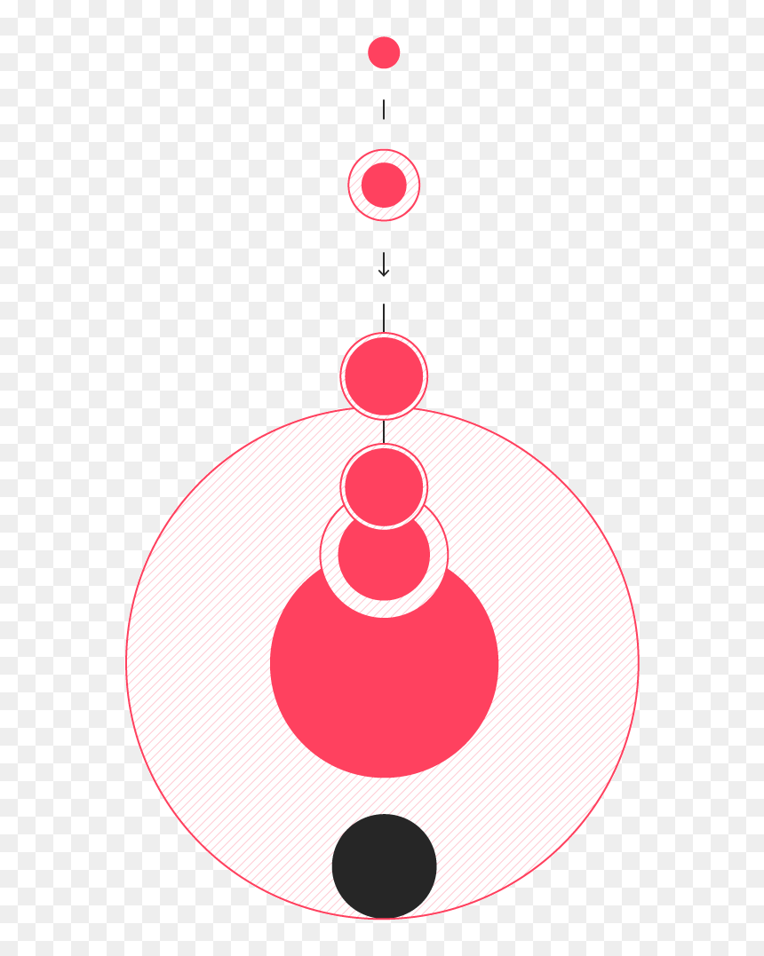 Budgetgaming, HD Png Download - nuclear missile png