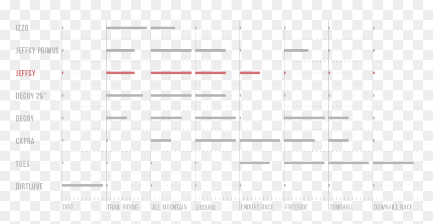 Bikefinder All Mountain - Carmine, HD Png Download - rocket trail png