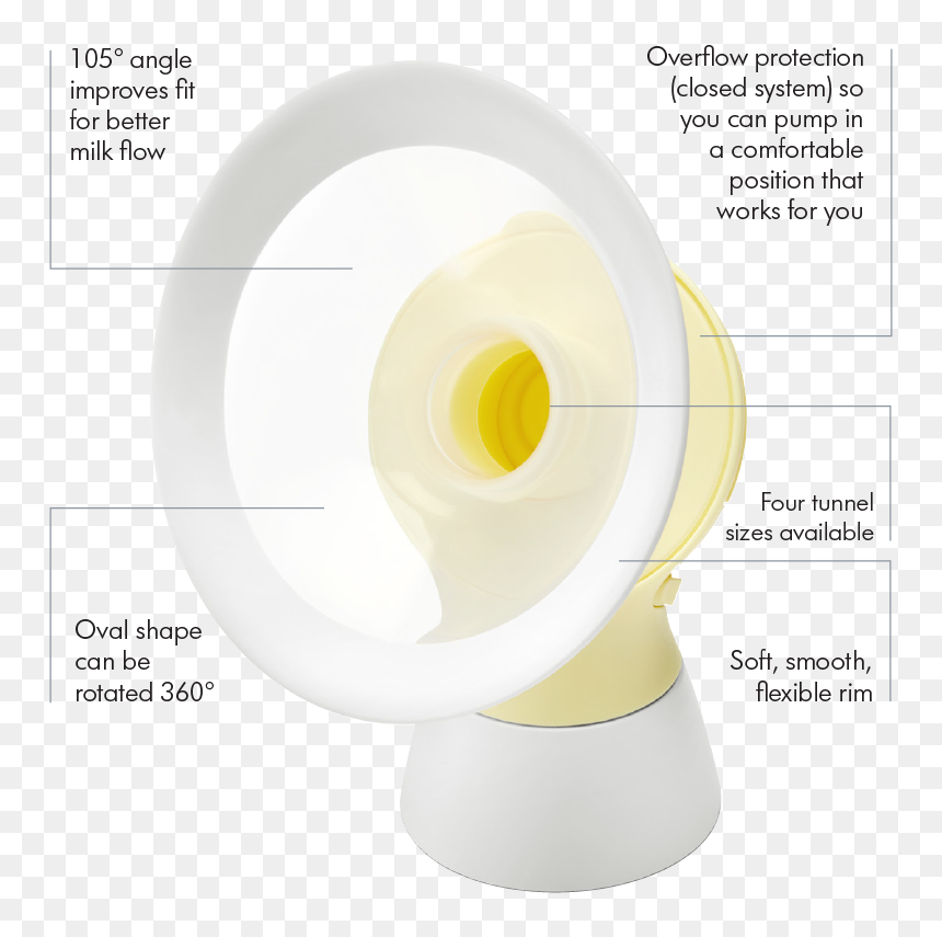 Circle, HD Png Download - shield shape png