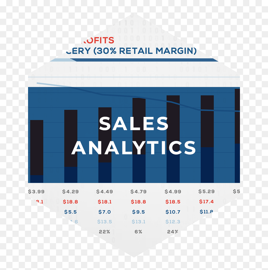 Omn06 Omnium Website Hexagons Salesanalytics - Building, HD Png Download - hexagons png